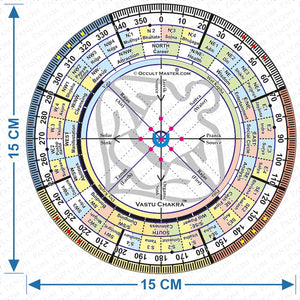 Vastu Chakra Tool — wearing demonstration