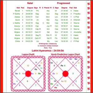 Varshphal Horoscope Platinum Online Horoscope