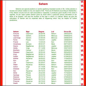 Varshphal Horoscope Platinum Online Horoscope