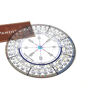 Vastu Chakra Tool — close-up detail showing texture and craftsmanship
