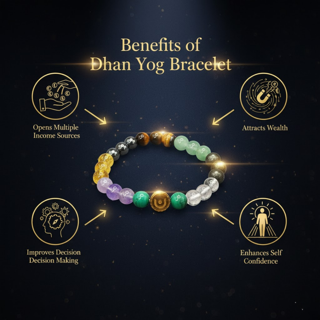 मनी मेकर ब्रेसलेट - मनी मैग्नेट ब्रेसलेट