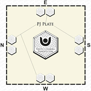 P.J Plate