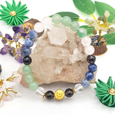 Anger Control Bracelet — front view of bracelet showing beads and stringing