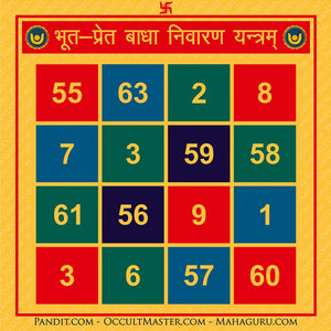 Bhoot Pret Badha Nivaran Kit