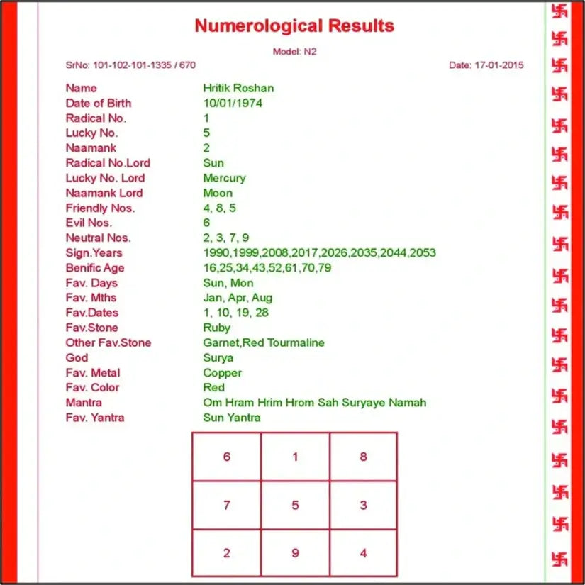 Horoscope Platinum Plan Online Horoscope