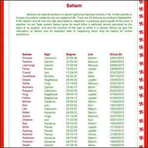 Horoscope Platinum Plan Online Horoscope