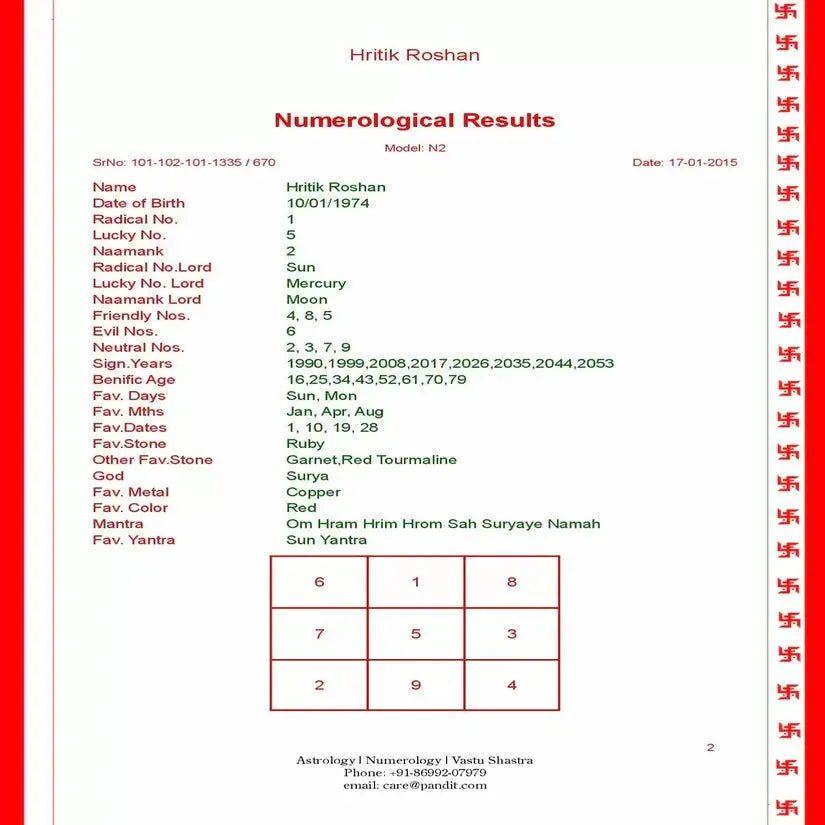 Horoscope Silver Plan Online Horoscope