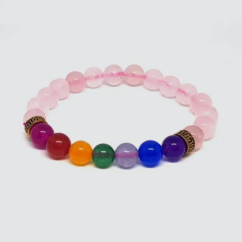 7 Chakras Pendant – Roxy's Enchanted Gifts