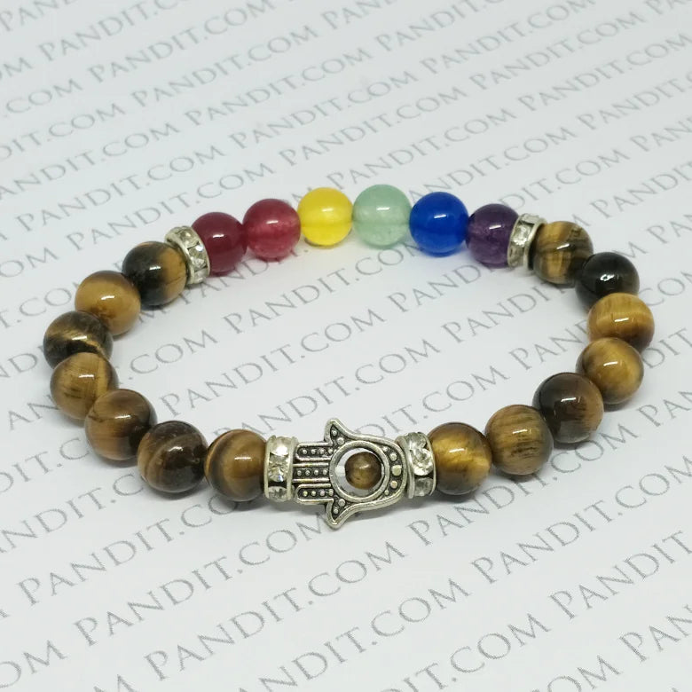 Bhoot Pret Badha Nivaran Kit