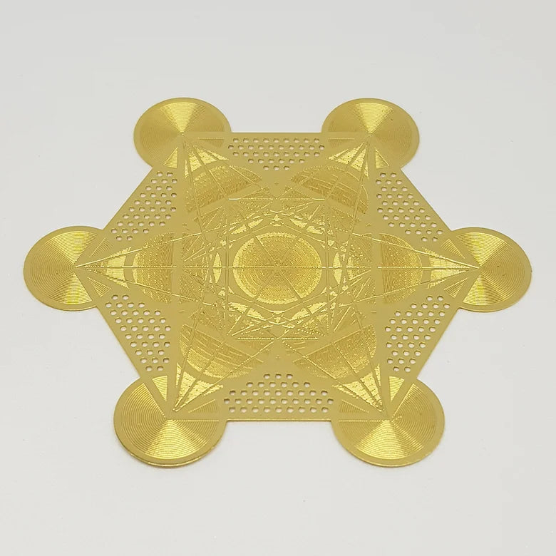 Trichakra Urja Yantra