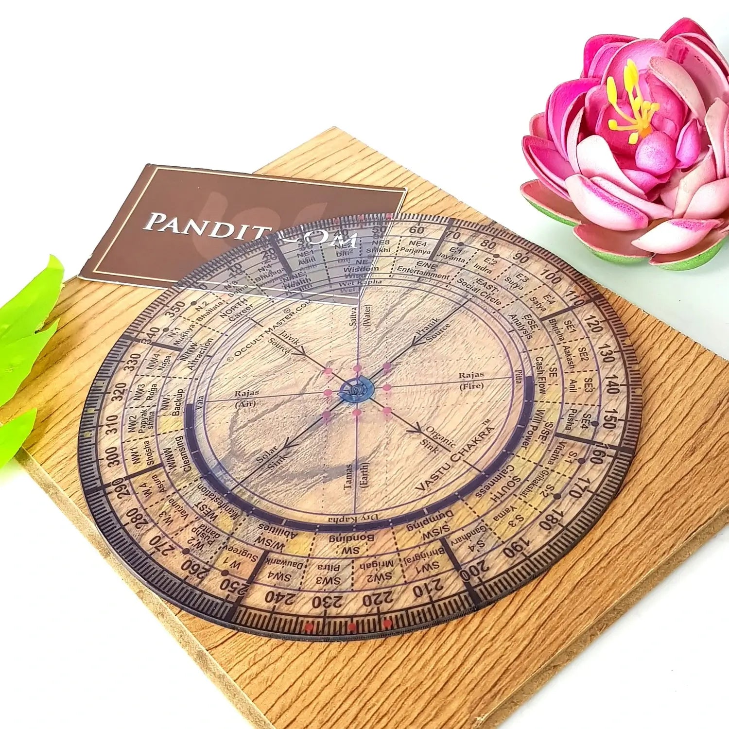 Vastu Chakra Tool