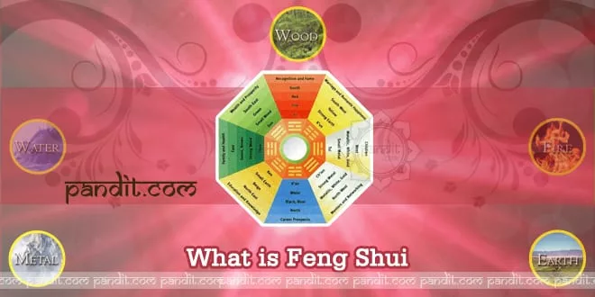 What is Feng Shui