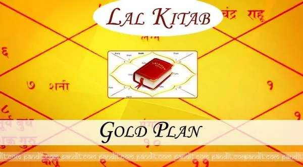Lal Kitab Horoscope Gold