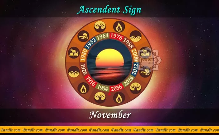 Ascendent Sign or Kundli Lagan - November 2016