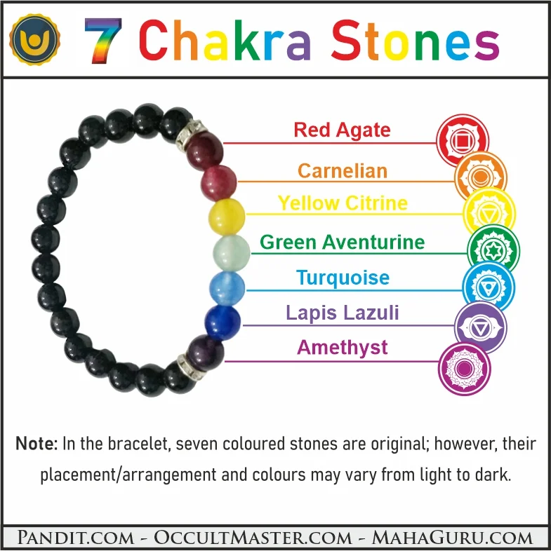Black Banded Agate Onyx 7 Chakra Bracelet