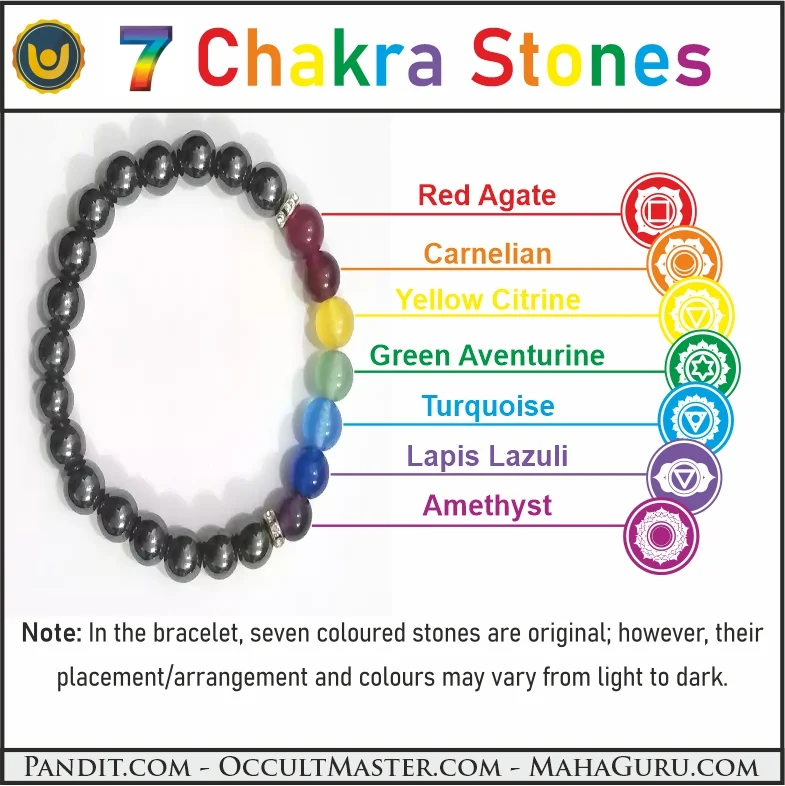 Hematite 7 Chakra Bracelet