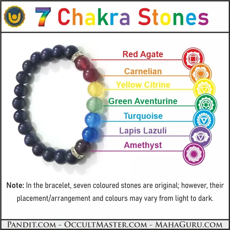 7 Chakra Bracelet for Beginners: Meaning, and Benefits | AllCrystal