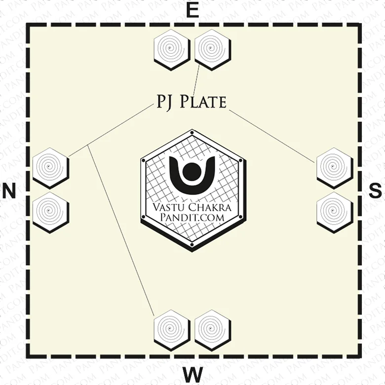 P.J Plate